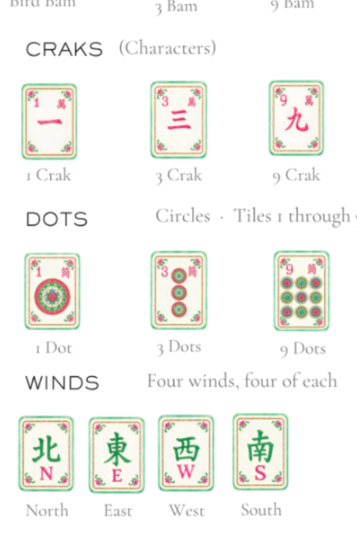 Printables